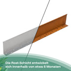 Die Rostschicht auf der Geradenbeeteinfassung aus Cortenstahl entwickelt sich innerhalb von etwa sechs Monaten.